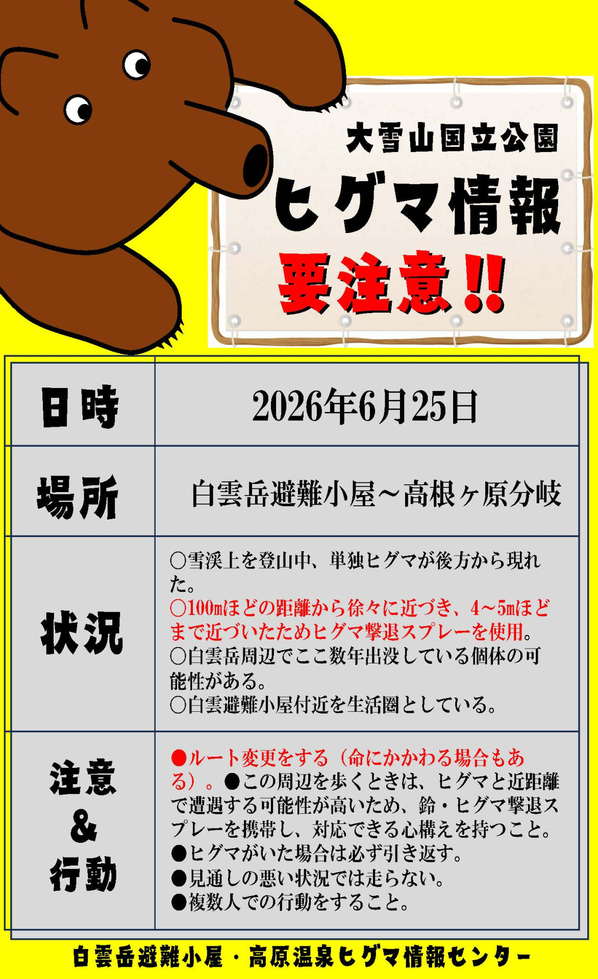 白雲岳周辺 around Hakuundake】Bear Info ヒグマ注意情報 - 大雪山